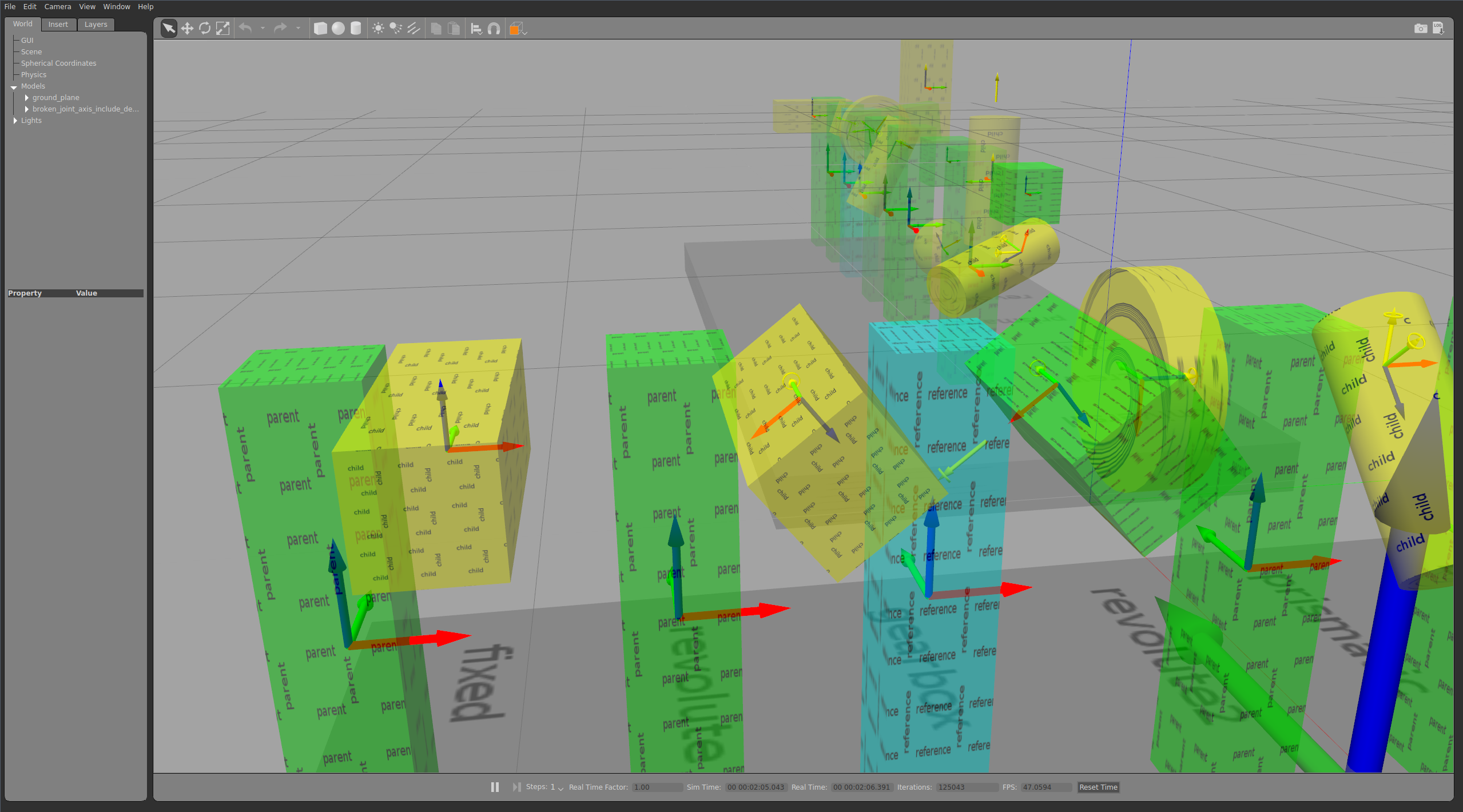 not working correctly in combination with inside (nested model) in sdf