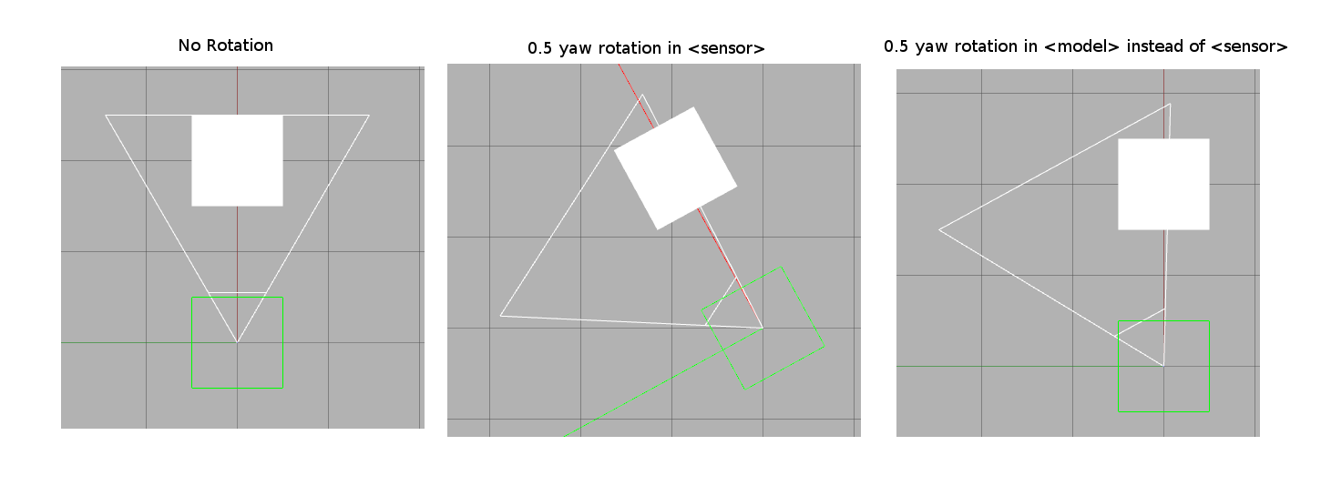 sensor_pose_cases.png